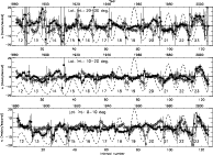 \begin{figure}
\par\includegraphics[angle=90,width=17cm,clip]{12968fg3.eps}
\end{figure}