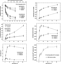 \begin{figure}
\par\includegraphics[width=18cm,clip]{13040fg6.eps}
\vspace*{-4mm}
\end{figure}