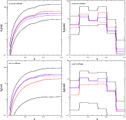 \begin{figure}
\par\includegraphics[width=8cm,clip]{13063f11a.ps}\includegraphic...
...m,clip]{13063f11c.ps}\includegraphics[width=8cm,clip]{13063f11d.ps}
\end{figure}