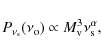 \begin{displaymath}P_{\nu_{\rm s}} (\nu_{\rm o}) \propto M_{\rm v}^3 \nu_{\rm s}^{\alpha},
\end{displaymath}