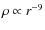 $\rho \propto r^{-9}$