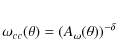 \begin{eqnarray*}\omega_{cc}(\theta) = (A_\omega (\theta))^{-\delta}
\end{eqnarray*}