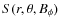 $S(r,\theta,B_{\phi})$