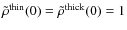 $\tilde\rho^{\rm thin}(0)=\tilde\rho^{\rm thick}(0)=1$