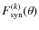 $F_{\rm syn}^{(k)}(\theta)$