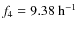 $f_{4}=9.38~{\rm h}^{-1}$