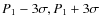 $P_{1}-3 \sigma,
P_{1}+3\sigma$