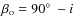 $\beta_{{\rm o}}=90\hbox{$^\circ$ }-i$