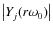 $\abs{Y_j(r\omega_0)}$