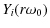 $\displaystyle Y_i(r\omega_0)$
