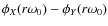 $\phi_X(r\omega_0) - \phi_Y(r\omega_0)$