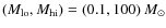 $(M_{\rm lo}, M_{\rm hi}) = (0.1,100)~M_\odot$