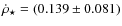 $\dot{\rho}_{\star} = (0.139 \pm 0.081)$