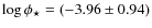 $\log \phi_\star = (-3.96 \pm 0.94)$
