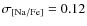 $\rm\sigma_{[Na/Fe]}=0.12$
