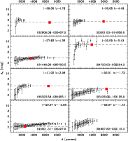 \begin{figure}
\par\includegraphics[width=16cm,clip]{13231f6.eps}
\end{figure}