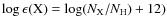 $\log \epsilon({\rm X})= \log(N_{\rm X}/N_{\rm H})+12)$