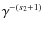 $ \gamma^{-(s_2+1)}$