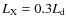 $L_{\rm X}=0.3 L_{\rm d}$