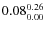 $\rm0.08^{0.26}_{0.00}$