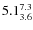 $\rm 5.1^{7.3}_{3.6}$