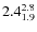 $\rm 2.4^{2.8}_{1.9}$