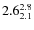 $\rm 2.6^{2.8}_{2.1}$