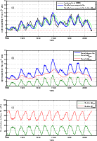 \begin{figure}
\par\includegraphics[width=12.3cm,clip]{13276fig2}
\end{figure}