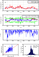 \begin{figure}
\par\includegraphics[width=12cm,clip]{13276fig4.eps}
\end{figure}