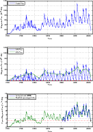 \begin{figure}
\par\includegraphics[width=12cm,clip]{13276fig5}
\end{figure}