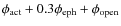 $\phi _{\rm act}+0.3\phi _{\rm eph}+\phi _{\rm open}$