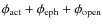 $\phi _{\rm act}+\phi _{\rm eph}+\phi _{\rm open}$