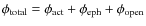 ${\phi}_{\rm total}= \phi_{\rm act}+\phi_{\rm eph}+\phi_{\rm open}$