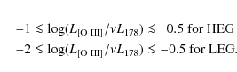 \begin{eqnarray*}&& -1 \la {\rm log} ({L_{\rm [O~III]}}/\nu L_{178}) \la ~~ 0.5~...
...\rm log} ({L_{\rm [O~III]}}/\nu L_{178}) \la -0.5~{\rm for~LEG}.
\end{eqnarray*}
