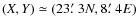 $(X,Y)\simeq(23\hbox{$.\mkern-4mu^\prime$ }3 N,8\hbox{$.\mkern-4mu^\prime$ }4 E)$