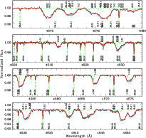 \begin{figure}
\par\includegraphics[width=18cm,clip]{13332fg5.ps}
\end{figure}