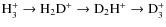 ${\rm H_3^+} \rightarrow {\rm H_2D^+} \rightarrow {\rm D_2H^+} \rightarrow {\rm D_3^+}$