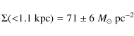 \begin{displaymath}\Sigma ({<}{1.1}~{\rm kpc}) = 71 \pm 6~M_\odot~{\rm pc}^{-2}
\end{displaymath}