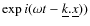 $\exp i(\omega
t-\underline{k}.\underline{x}))$
