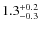 $\rm 1.3^{+0.2}_{-0.3}$