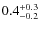 $\rm0.4^{+0.3}_{-0.2}$