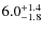 $\rm 6.0^{+1.4}_{-1.8}$