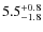 $\rm 5.5^{+0.8}_{-1.8}$