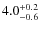 $\rm 4.0^{+0.2}_{-0.6}$