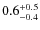 $\rm0.6^{+0.5}_{-0.4}$