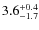 $\rm 3.6^{+0.4}_{-1.7}$