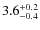 $\rm 3.6^{+0.2}_{-0.4}$