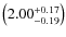 $\left(2.00^{+0.17}_{-0.19}\right)$