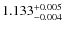 $\rm 1.133^{+0.005}_{-0.004}$