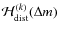 ${\cal{H}}_{\rm dist}^{(k)}(\Delta m)$